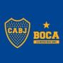 Boca Juniors Economia. 
