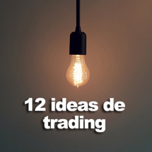 12 ideas para que tu trading mejore. 